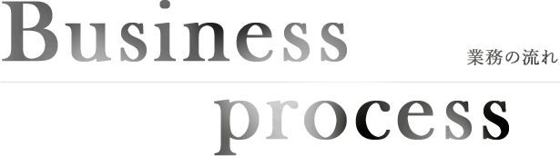 Businessprocess 業務の流れ